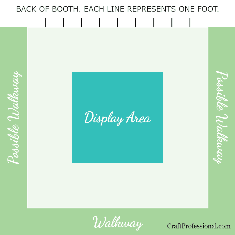 Center island style craft show display arrangement.