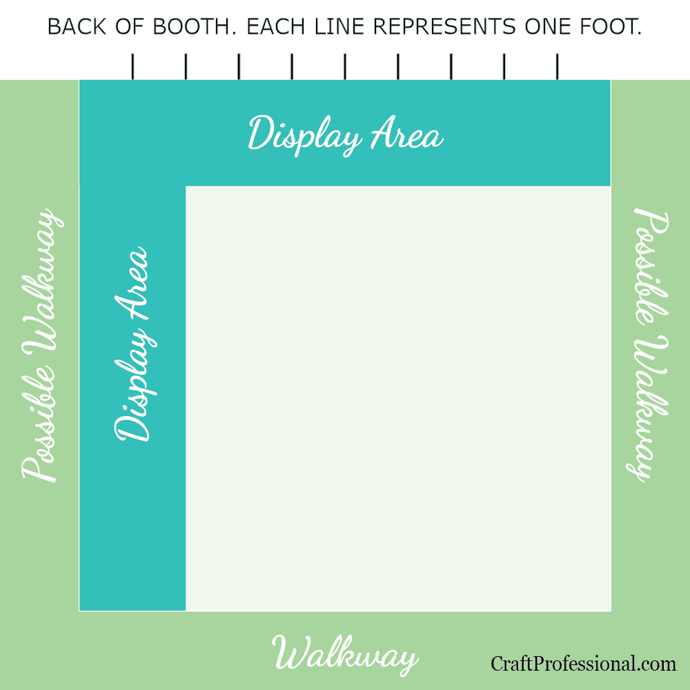 Craft booth layout - l-shaped with display on back wall and one side wall.