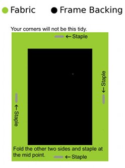 Diagram illustrating how to finish the backing for a DIY jewelry display stand