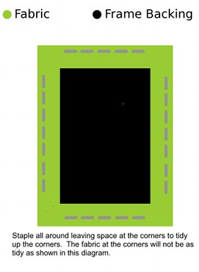 Diagram showing how to secure fabric to a handmade jewelry display stand