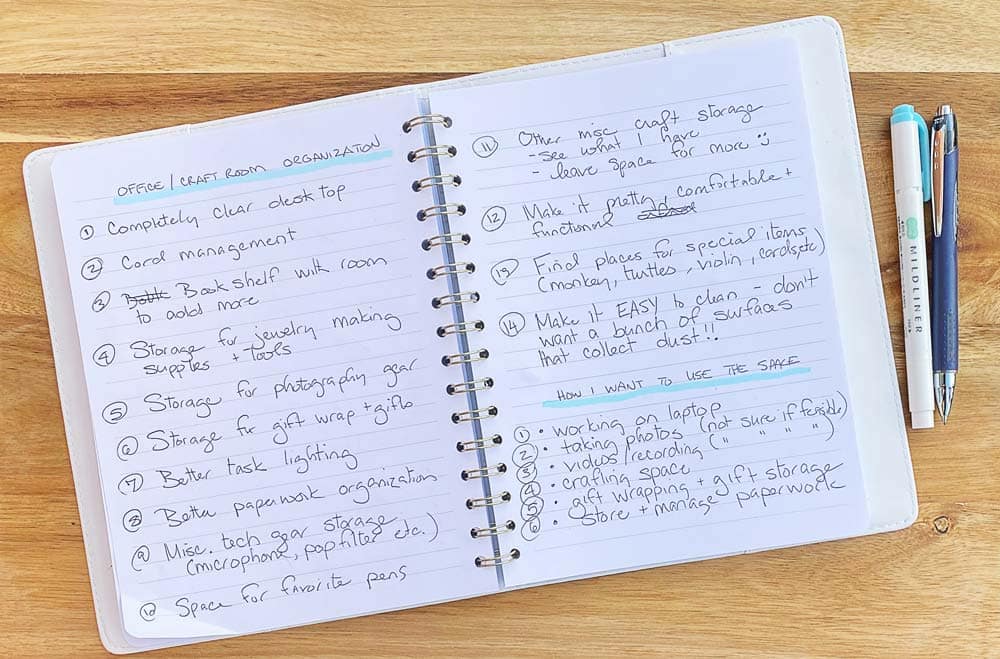 Office and craft room organization plan Office and craft room organization plan