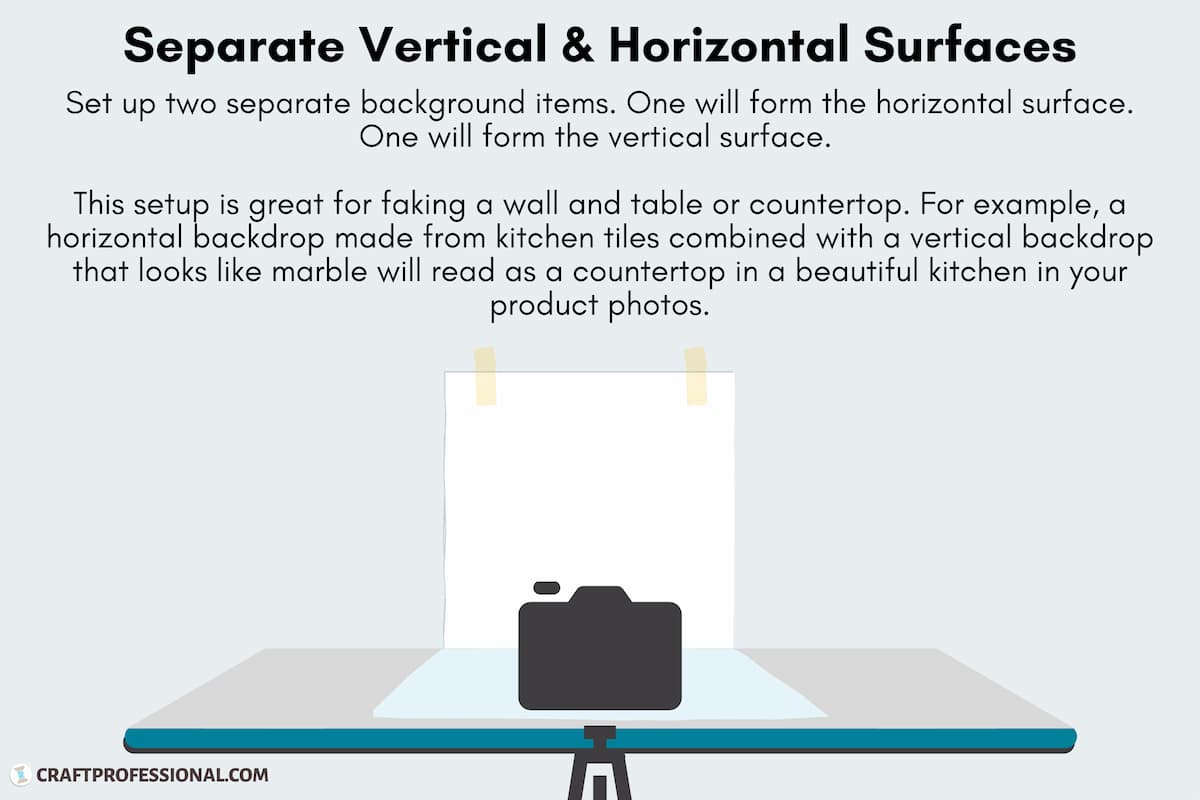 Vertical and horizontal photography backdrop setup