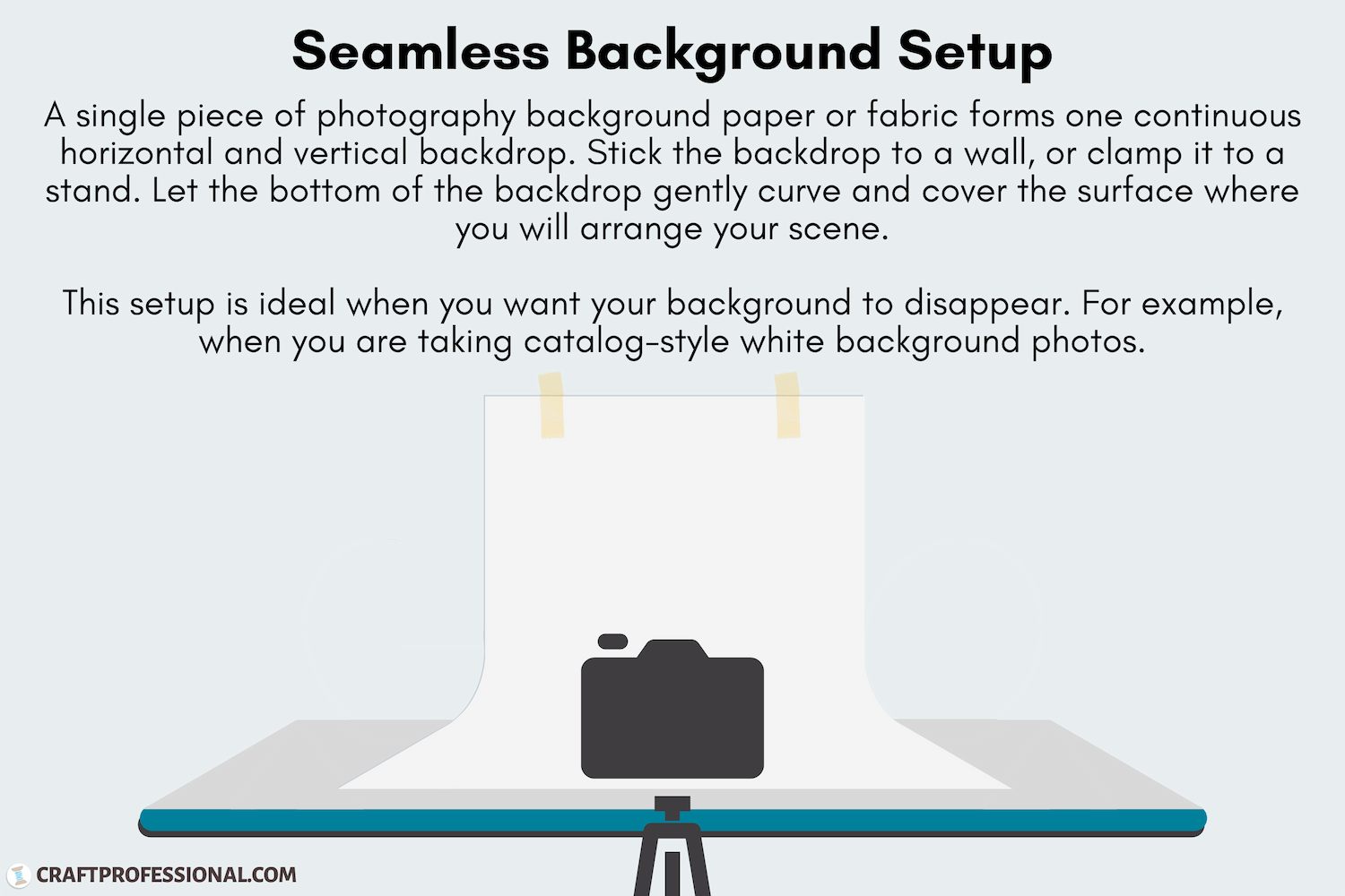 Learn White Background Product Photography Step By Step Tutorial Learn White Background Product Photography Step By Step Tutorial