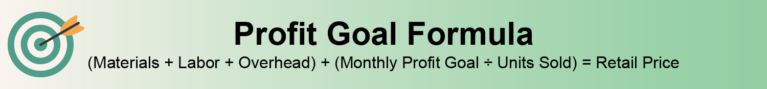 profit goal formula profit goal formula