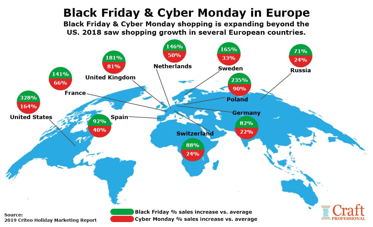 World map shows increases in Black Friday and Cyber Monday shopping in Europe. World map shows increases in Black Friday and Cyber Monday shopping in Europe.