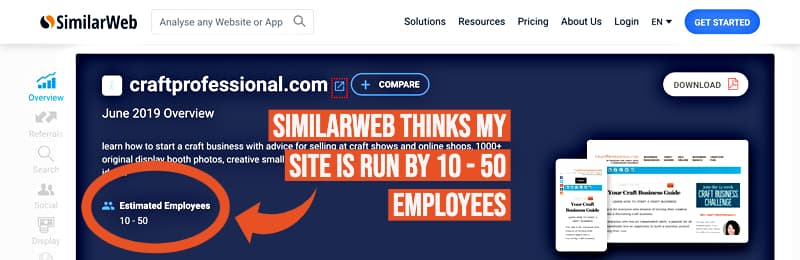 Screenshot of SimilarWeb site shows the site estimates CraftProfessional.com has 10-50 employees. Screenshot of SimilarWeb site shows the site estimates CraftProfessional.com has 10-50 employees.