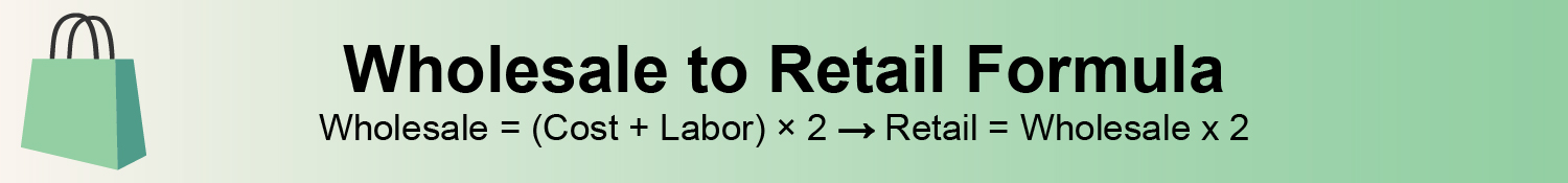 wholesale to retail formula wholesale to retail formula